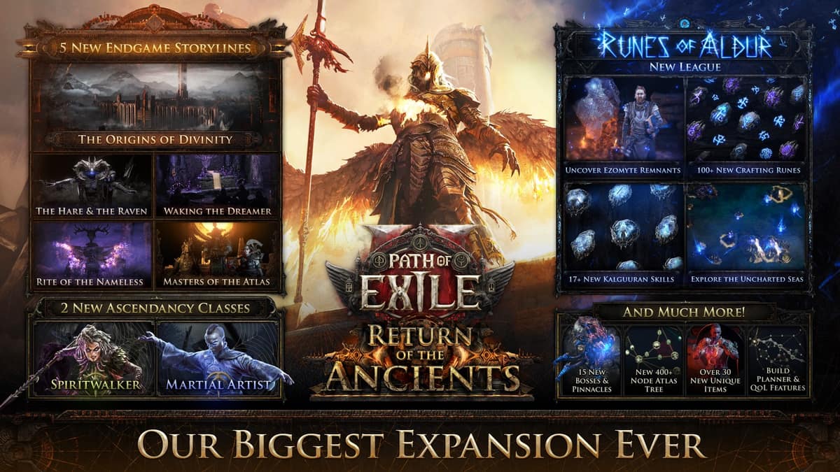 Path of Exile 2 Return of the Ancients 宣传图